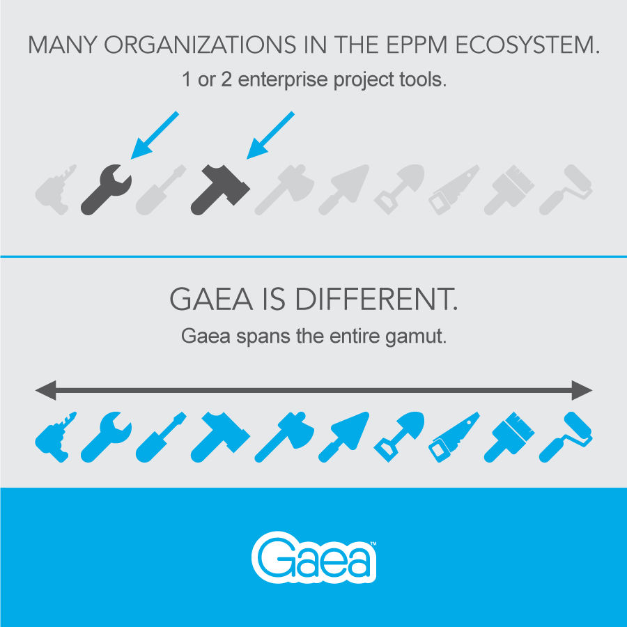 Gaea spans the entire gamut of EPPM tools.