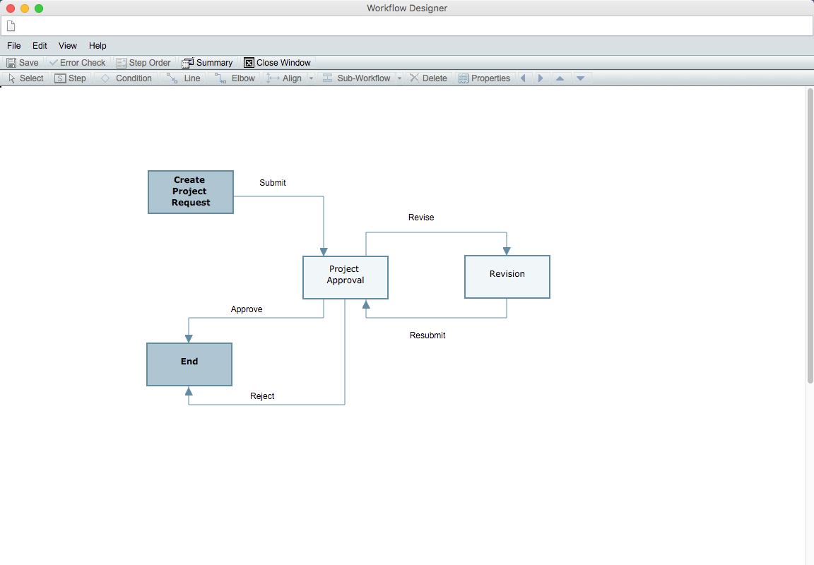 Unifier sample workflow, project request