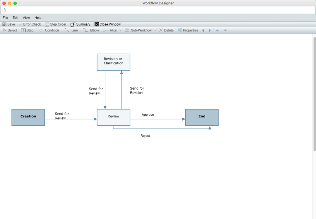 Unifier sample workflow, submittal
